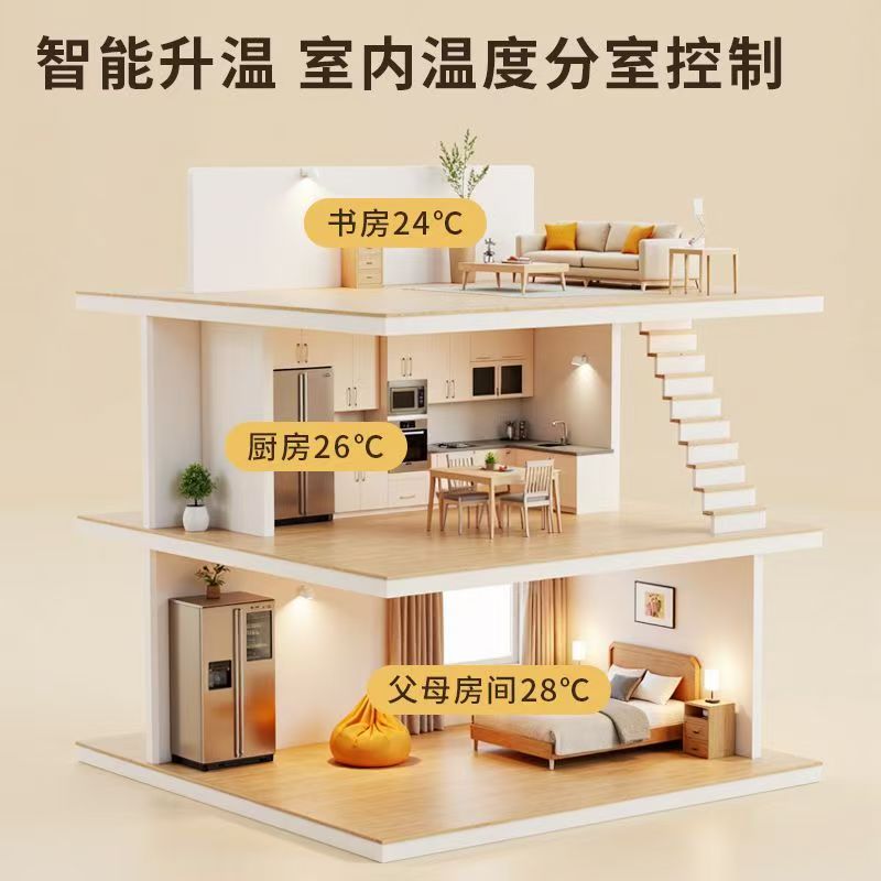 灯塔 石墨烯电地暖公司哪家好？户型适配方案指南